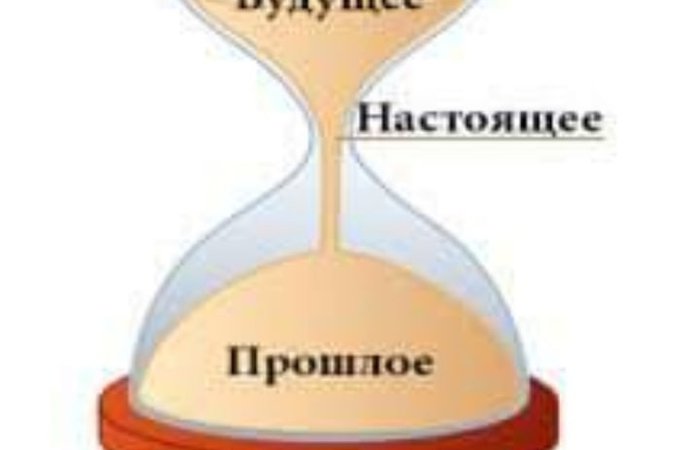 Если брать в процентах сколько нас в прошлом, настоящем, будущем?
