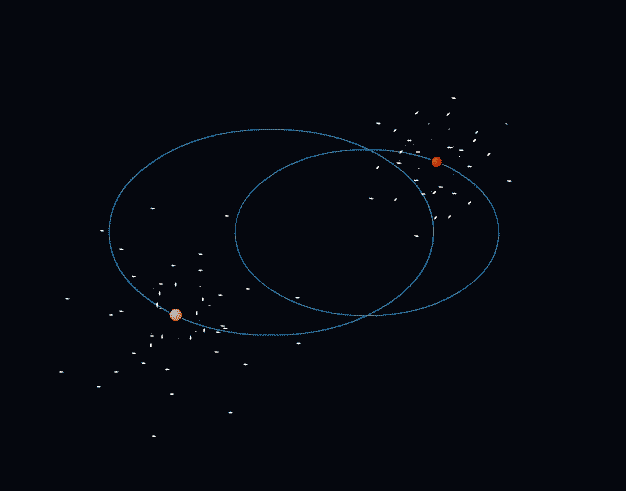Орбита планеты Нибиру. Нибиру Планета солнечной системы. Траектория планет. Звездная система.